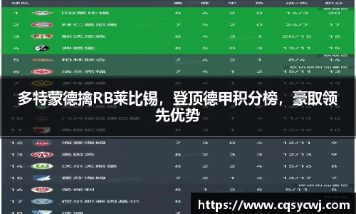 多特蒙德擒RB莱比锡，登顶德甲积分榜，豪取领先优势