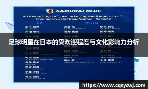 足球明星在日本的受欢迎程度与文化影响力分析