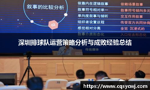 深圳排球队运营策略分析与成败经验总结