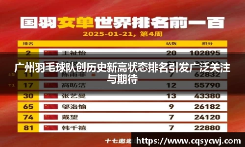 广州羽毛球队创历史新高状态排名引发广泛关注与期待